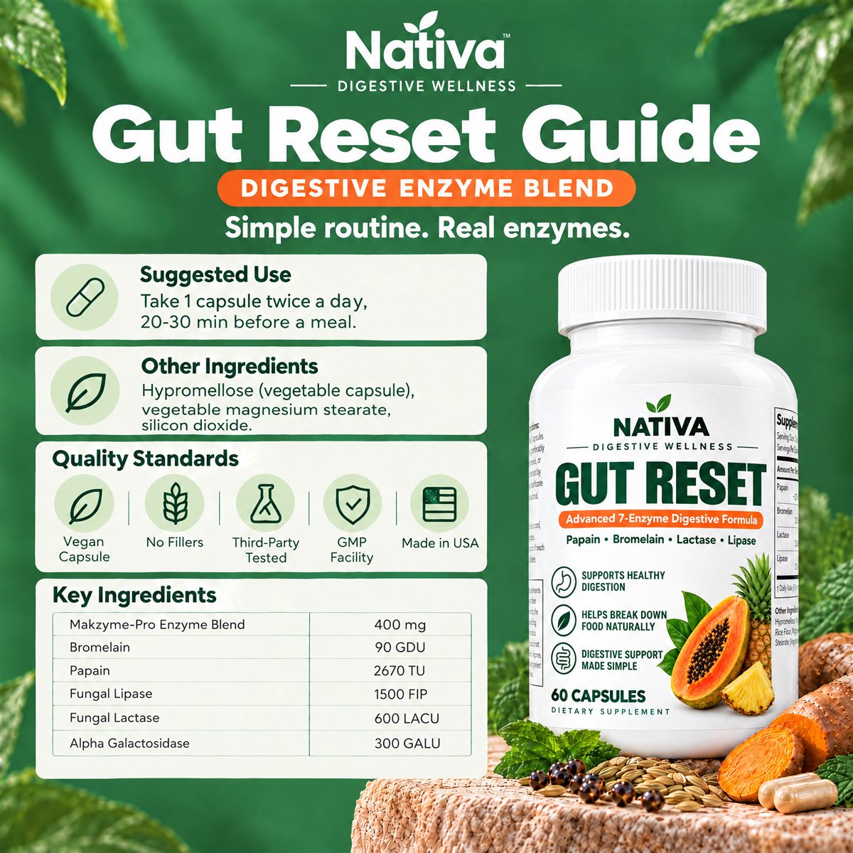 Gut Reset guide: suggested use, other ingredients, quality standards and the full ingredient amounts